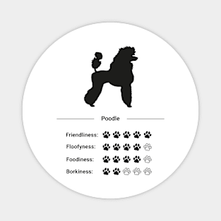 Poodle Stats - Friendliness, Floofyness, Foodiness, Borkiness Magnet